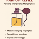 Usaha Franchise Parfum Refill