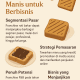 Franchise Roti Bakar
