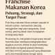 Franchise Makanan Korea