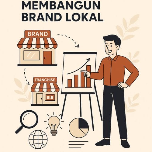 Membangun Brand Lokal