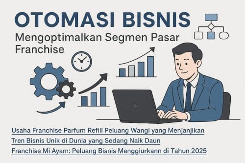 Otomasi Bisnis