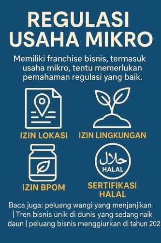 Regulasi Usaha Mikro